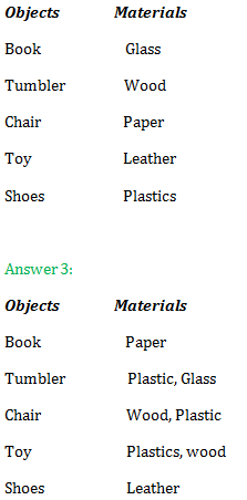NCERT Class 6 Science Chapter 4 Solutions